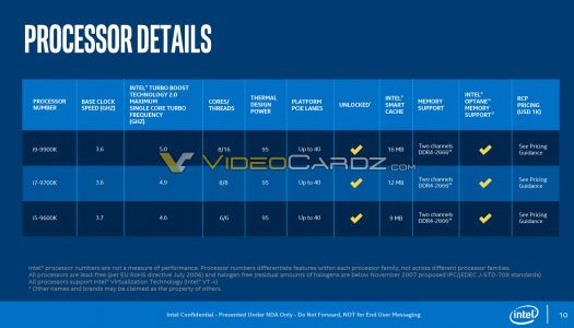 CPUs Intel “Whiskey Lake” de 8 núcleos tendrán el die soldado