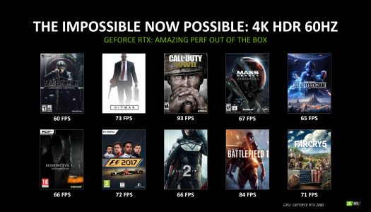Con la RTX 2080 se podrán jugar títulos modernos en 4K, HDR y 60 Hz
