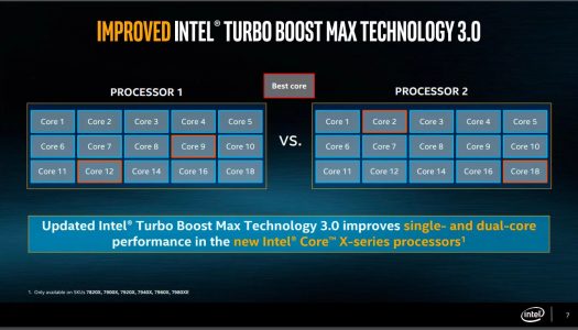 Windows 10 comenzará a darle mayor prioridad al núcleo “más fuerte” de tu CPU