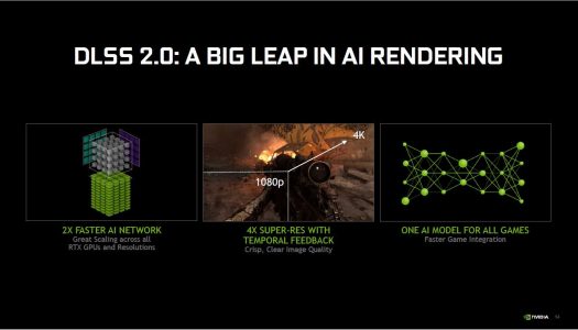 NVIDIA anuncia DLSS 2.0