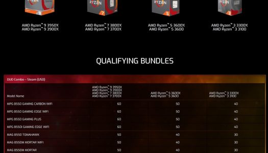 MSI anuncia nuevos bundles para sus placas B550
