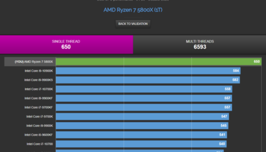 Se filtran puntajes de CPU-Z para el Ryzen 7 5800X y el Ryzen 9 5950X