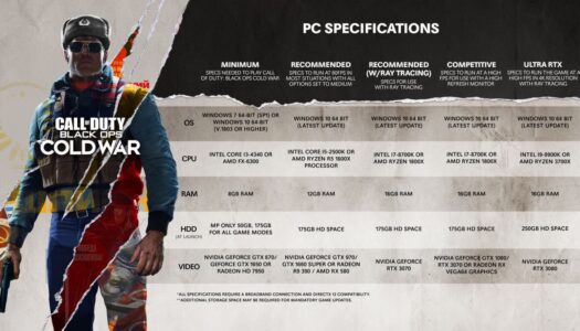 Se revelan los requerimientos de hardware para Call of Duty: Black Ops Cold War