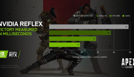Apex Legends obtiene NVIDIA Reflex y se actualizan los requisitos recomendados para Watch Dogs: Legion