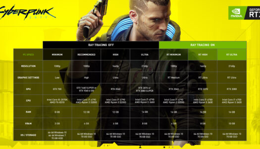 Se libera nuevo gameplay y los requerimientos técnicos de Cyberpunk 2077
