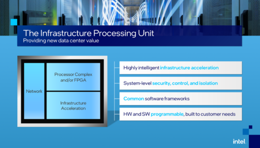 Intel presenta su nueva “unidad de procesamiento de infraestructura” (IPU)