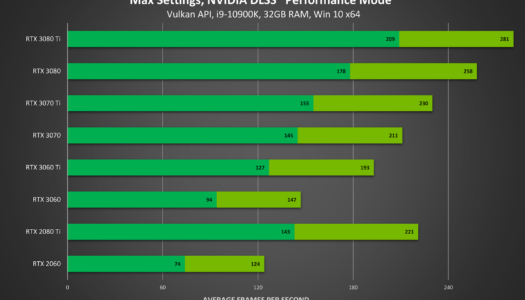 Rainbow Six Siege incorpora hoy DLSS, además DOOM Eternal tendrá Ray Tracing y DLSS a partir del 29 de junio